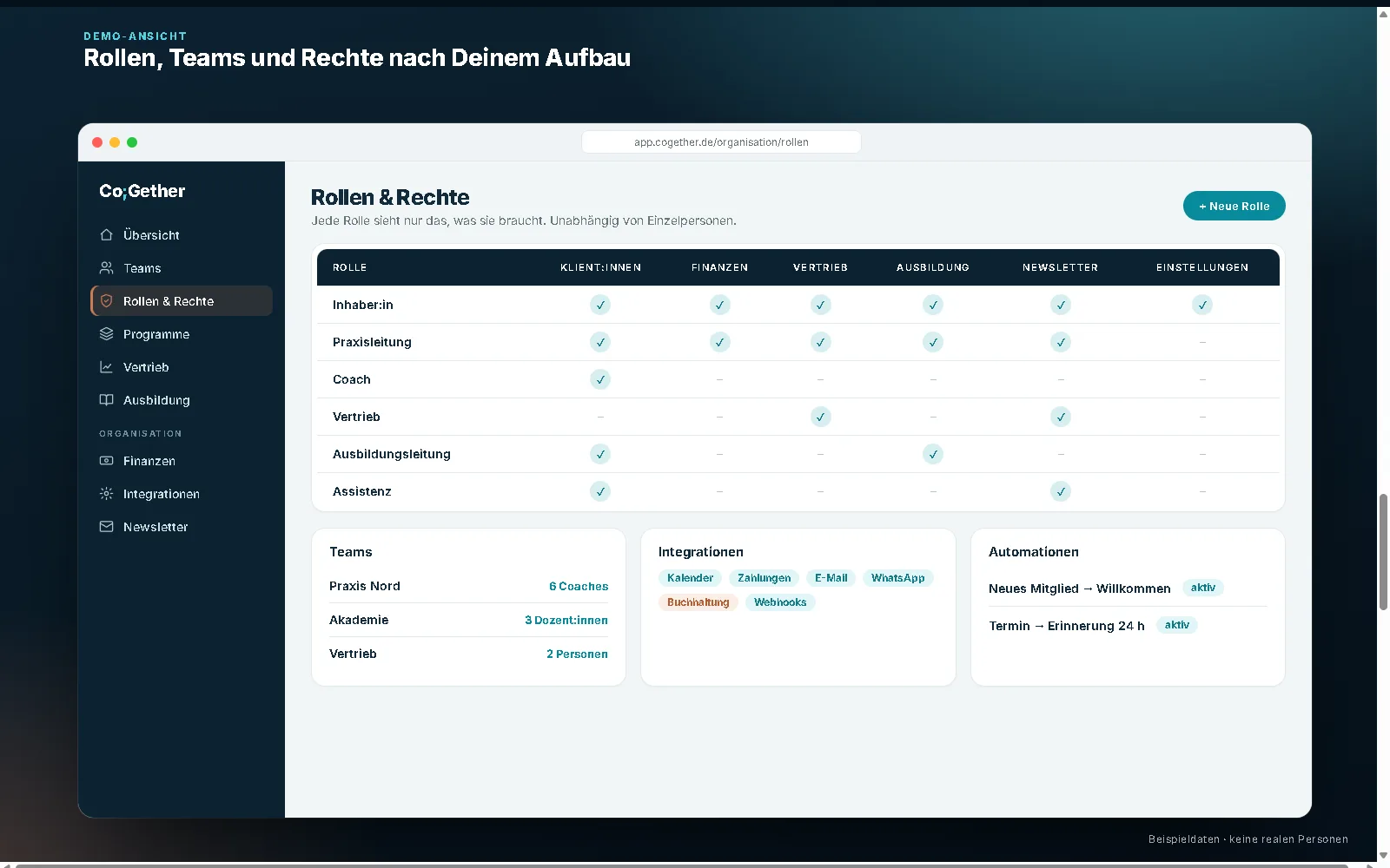 Demo-Ansicht von Rollen und Rechten mit Teams, Integrationen und Automationen